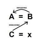 Câte săptămâni are un an? regula de trei simple procentaj