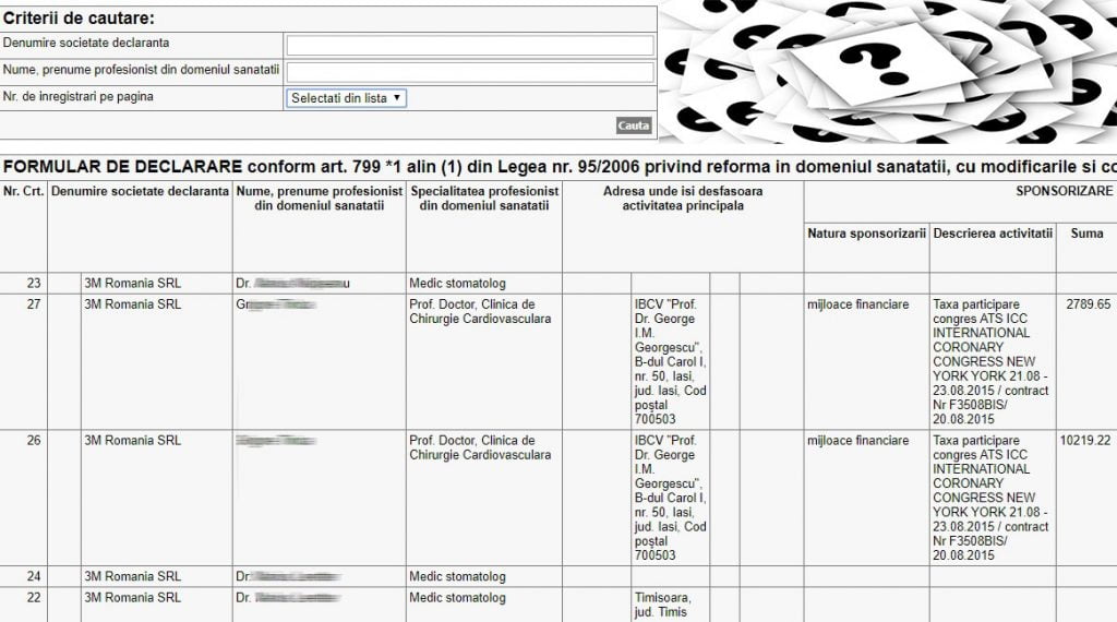 sponsorizari primite de medici romania