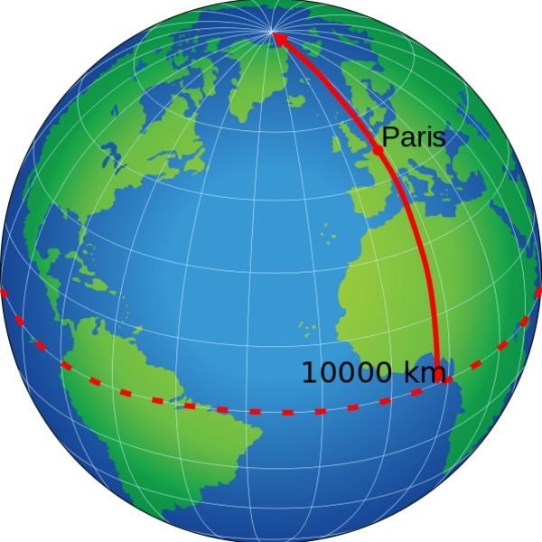 Cât este o Milă în Kilometri? transformare mile in km