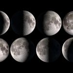 care sunt fazele lunii 2021
