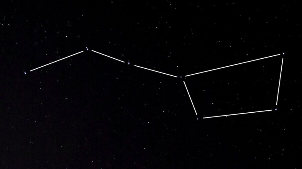 cum gasesti carul mare