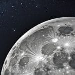 Cele mai bune zile din calendarul lunar pentru afaceri