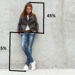 proportii picioare trunchi uman