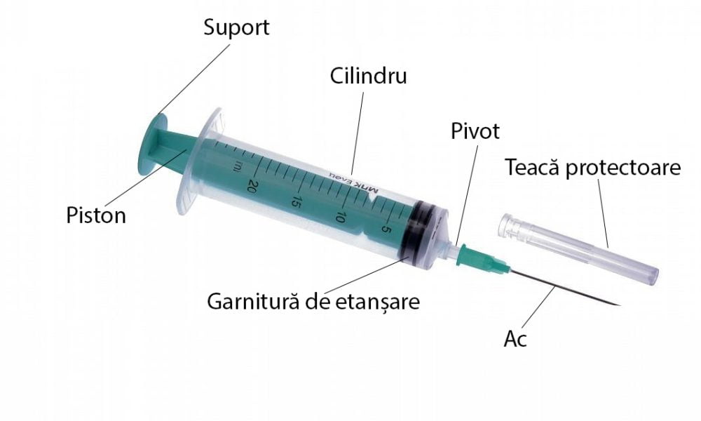 partile unei seringi