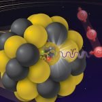 Greșeli de Evitat în Cazinourile Online